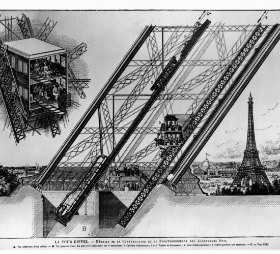 Detalles construcción y operación elevadores Otis - Paris Exhibition 1889